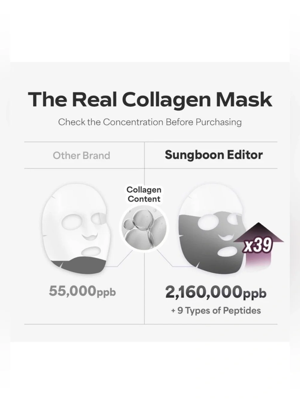 SUNGBOON EDITOR Deep Collagen Viral Glass Skin Korean Power Boosting Facial Mask